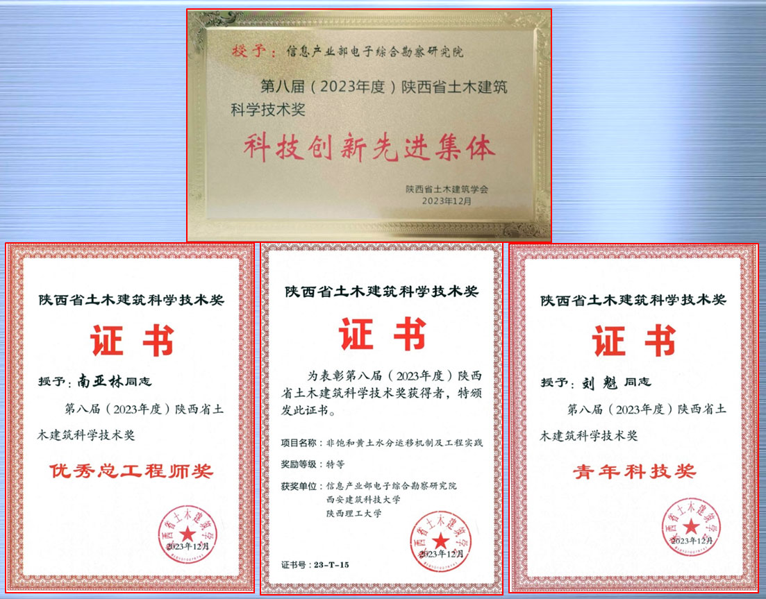 喜訊！公司榮獲陜西省土木建筑學會多項獎勵